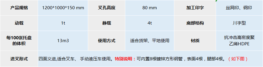 JSL-1210川字網(wǎng)格托盤(pán)